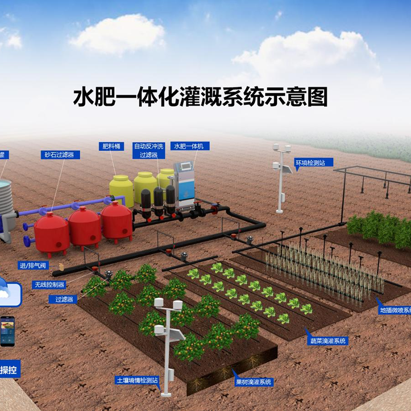 滁州市水培水肥机 - 排名